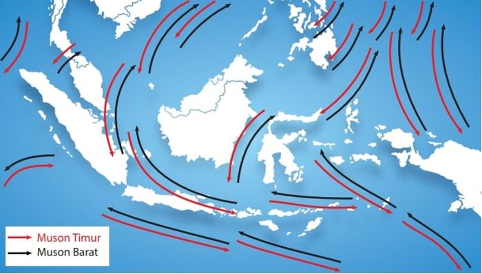 Gambaran rinci perpindahan angin monsun di Indonesia, Malaysia, dan Filipina, yang menyebabkan musim kemarau dan hujan.