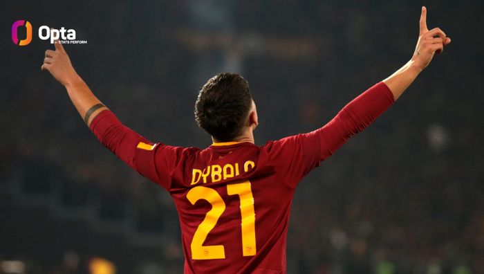 Paulo Dybala merayakan gol untuk AS Roma.