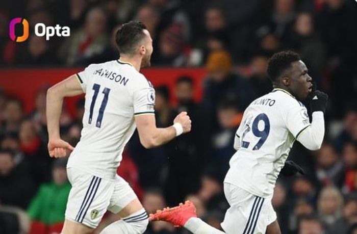 Winger Leeds United, Wilfried Gnonto, merayakan gol ke gawang Manchester United dalam laga Liga Inggris di Stadion Old Trafford, Rabu (8/2/2023).