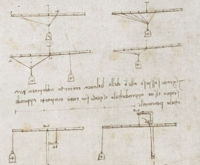 Sketsa Leonardo da Vinci.