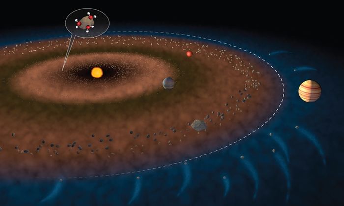 Garis putih putus-putus pada ilustrasi ini menunjukkan batas antara tata surya bagian dalam dan tata surya bagian luar, dengan sabuk asteroid yang terletak kira-kira di antara Mars dan Jupiter. Sebuah gelembung di dekat bagian atas gambar menunjukkan molekul air yang menempel pada pecahan batu, menunjukkan jenis objek yang membawa air ke Bumi.