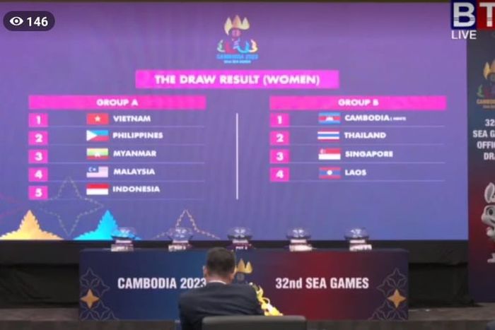 Hasil drawing cabor sepak bola putra SEA Games 2023.
