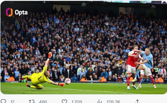 Erling Haaland mencetak gol dalam laga Manchester City vs Arsenal di Liga Inggris, Rabu (26/4/2023) di Stadion Etihad.