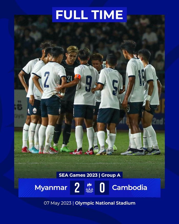 Kamboja secara mengejutkan kalah 0-2 dari Myanmar dalam laga ketiga grup A SEA Games 2023 di National Stadium, Phnom Penh, pada Minggu (7/5/2023).