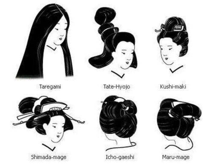 Untuk menunjukkan status sosial, gaya model rambut wanita kekaisaran Jepang memiliki banyak variasi. Sejarah mencatat ada sekitar 115 variasi model rambut.