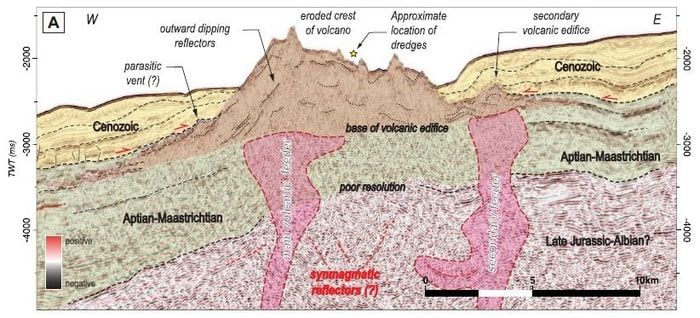 Gunung berapi purba bawah laut bisa menyimpan karbon dioksida setelah melalui proses mineralisasi dari unsur-unsur batuan.