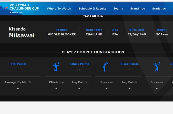 Tangkapan layar data kapten timnas bola voli putra Thailand Kissada Nilsawai di laman resmi FIVB