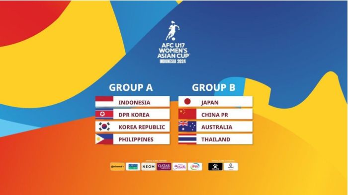 Pembagian grup Piala Asia U-17 Wanita 2024.