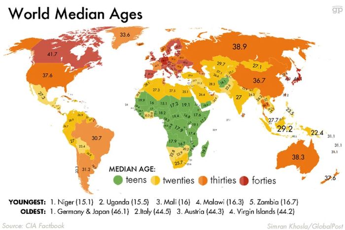 Jerman dan Jepang Memiliki Populasi Tertua di Dunia, Niger Memiliki Populasi Termuda