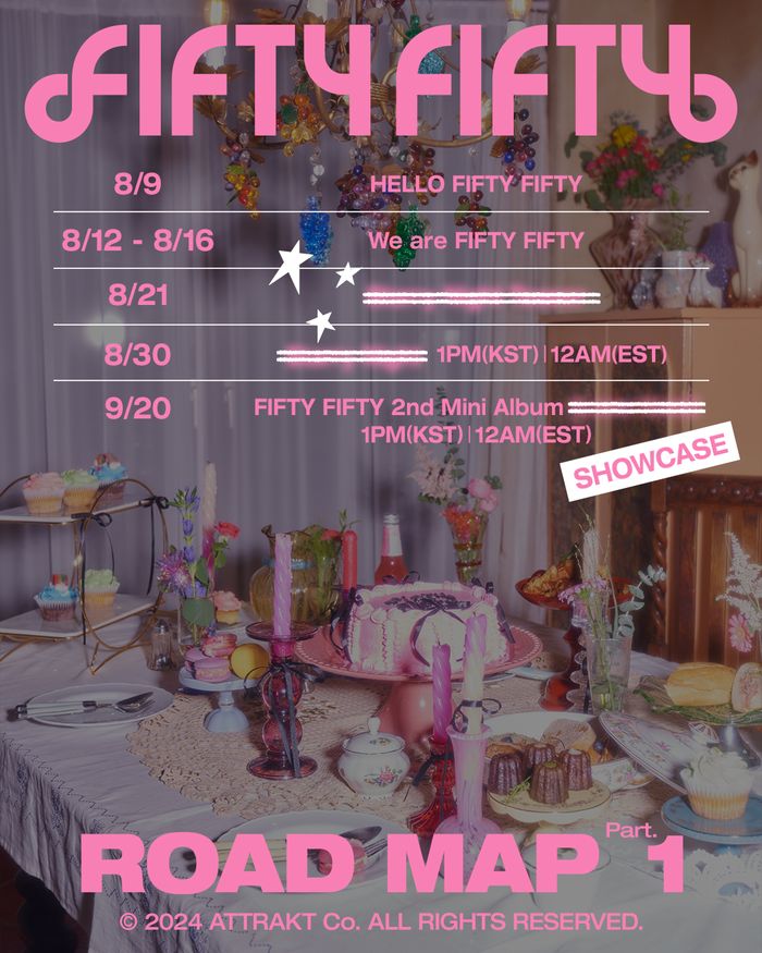 Road map part 1 perilisan mini album kedua FIFTY FIFTY