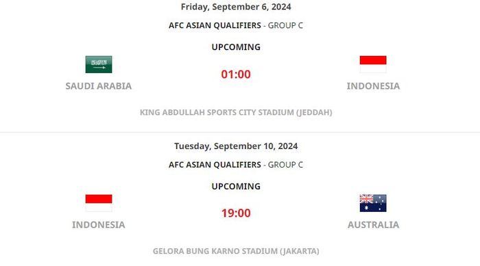 AFC merilis jadwal laga Kualifikasi Piala Dunia 2026 putaran ketiga untuk September 2024, Timnas Indonesia Vs Australia di SUGBK.