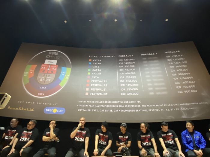 Grup band legendaris Indonesia, DEWA 19 bakal menggelar konser bertajuk DEWA 19 Featuring All Stars 2.0 di Jakarta.