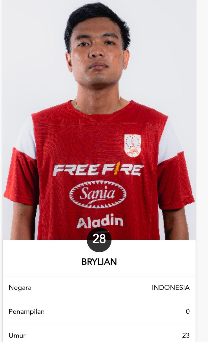 Brylian Aldama terlihat mengenakan jersey klub Liga 1 2024-2025, Persis Solo.