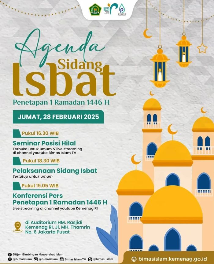 Jadwal sidang isbat Ramadan 2025 Kemenag RI.