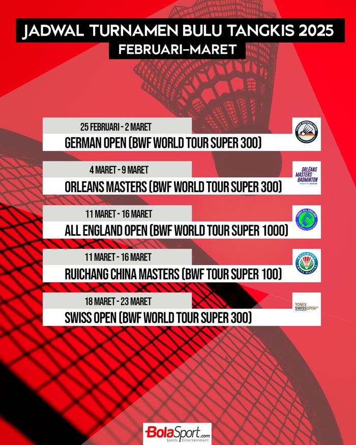 Jadwal turnamen BWF World Tour 2025 Februari-Maret