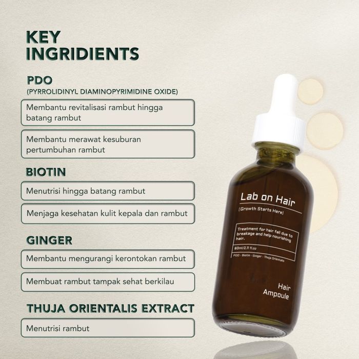 Rekomendasi hair serum dari Lab On Hair.