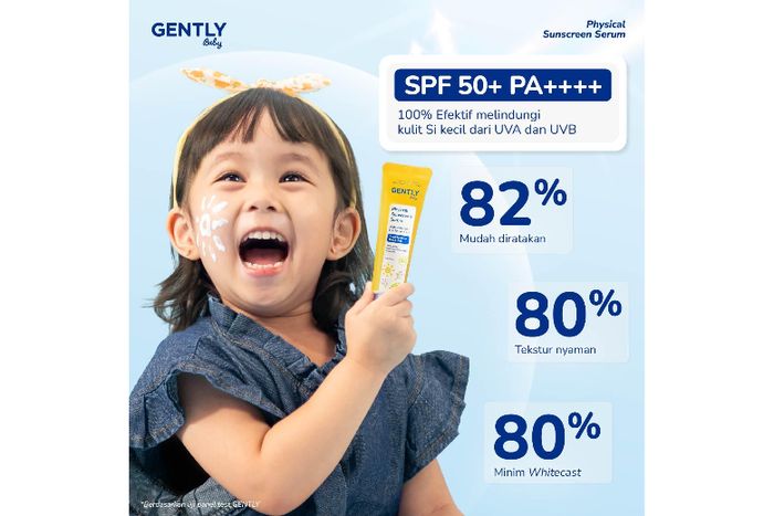 GENTLY Baby Physical Sunscreen Serum Multiprotection SPF50+ PA++++. 