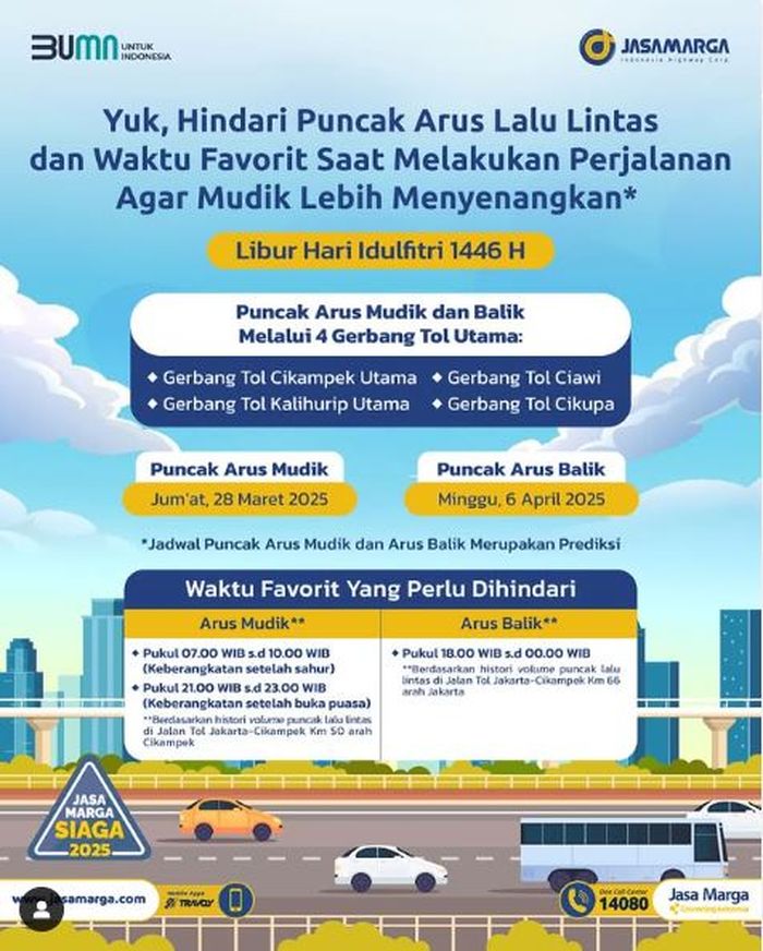 Prediksi puncak arus mudik Lebaran 2025