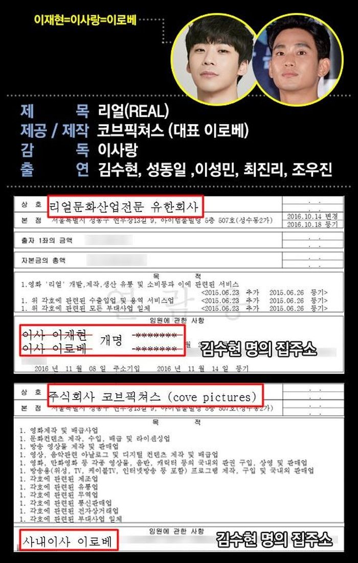 Kedua perusahaan Lee Sa Rang beralamat di kompleks hunian mewah di Seongsu-dong, yang juga merupakan tempat tinggal Kim Soo Hyun. 