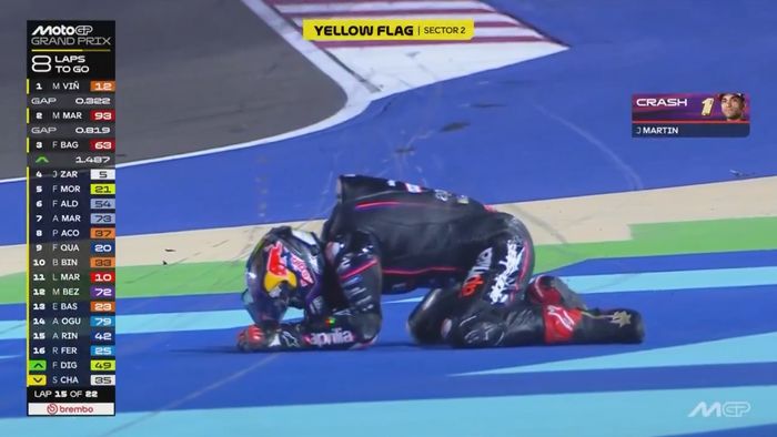 Reaksi kesakitan pembalap Aprilia Racing, Jorge Martin, setelah terjatuh pada balapan MotoGP Qatar