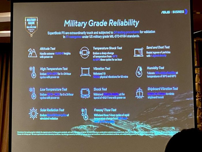 Daya tahan kelas militer pada ASUS Expert P Series.