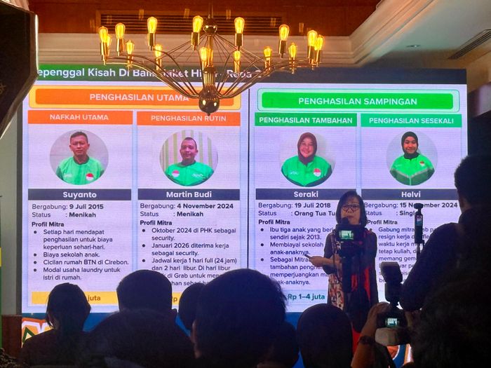 Kategori penghasilan mitra pengemudi Grab.