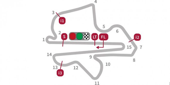 Layout Sirkuit Internasional Sepang, Malaysia.