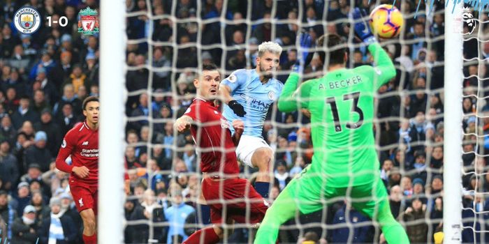 Penyerang Manchester City, Sergio Aguero (kedua dari kanan), mencetak gol ke gawang Liverpool