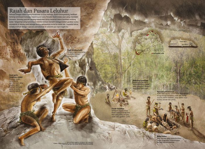 Rajah dan Pusara Leluhur. Sebuah reka-ulang adegan dalam ruang kesakralan di Gua Harimau, Bukit Karangsialang, Baturaja, Sumatra Selatan. Informasi visual yang dihimpun tim National Geographic Indonesia berdasar pemerian Pindi Setiawan.