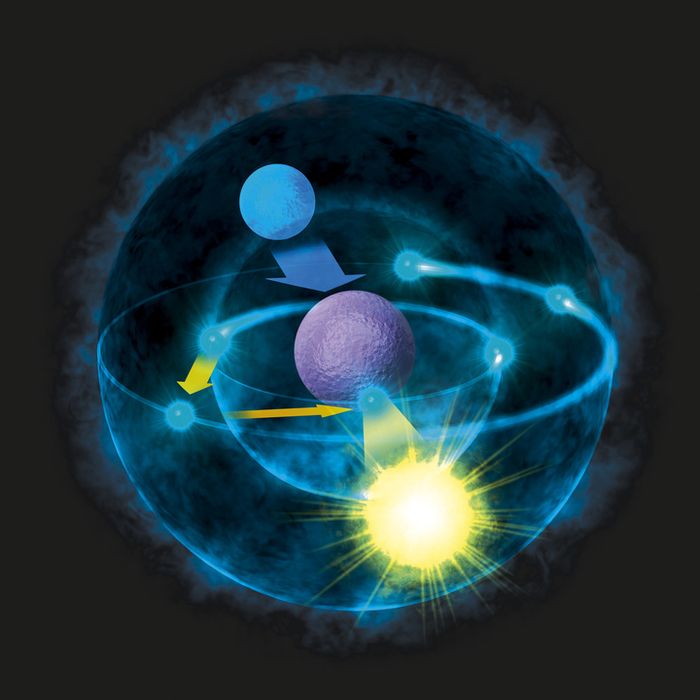 Ilustrasi bagaimana atom memancarkan cahaya, berdasarkan model Bohr.