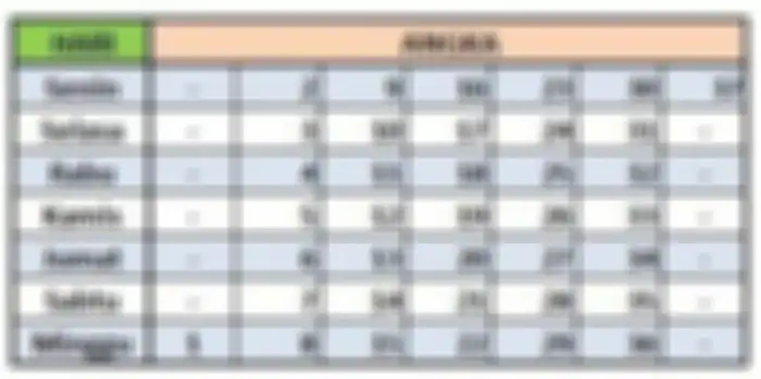 Cara Mengetahui Weton dari Tanggal Lahir dan Tahun Secara Online