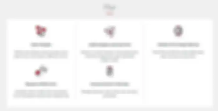 Fitur TeamPLAN dari Telkomsel