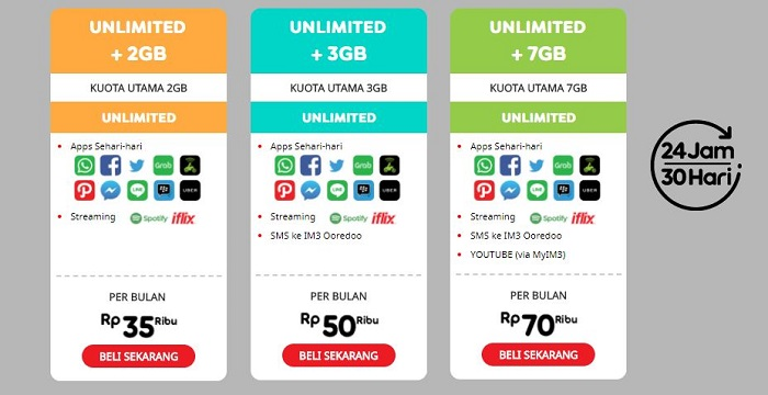 Paket unlimited