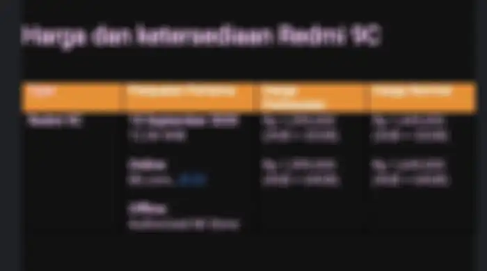 Harga redmi 9C