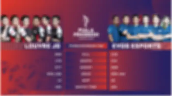 Statistik Louvre dan Evos