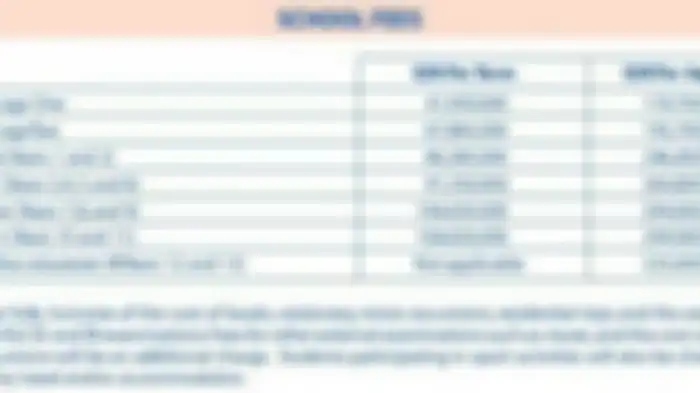 biaya sekolah di BSJ (BSJ)