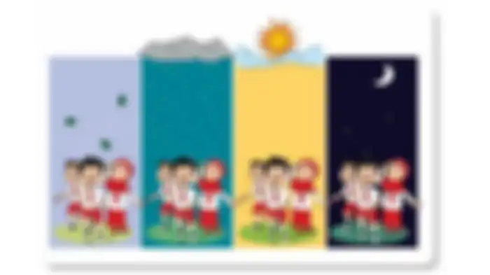 Gambar Halaman 10 Tema 4 Buku Tematik Kelas 3 SD Halaman 10 12 13 14 16 17 Subtema 1 Pembelajaran 2