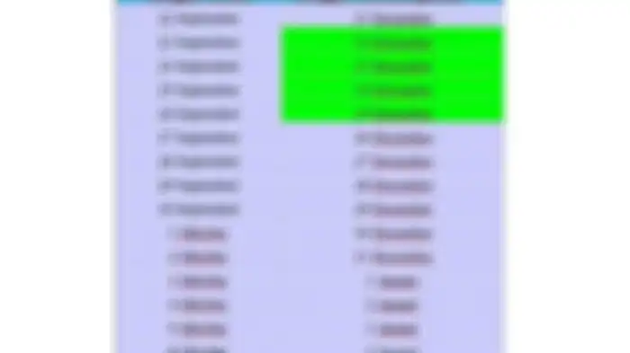 Jadwal pemesanan tiket kereta api ekonomi, bisnis, dan eksekutif dilakukan secara online. 