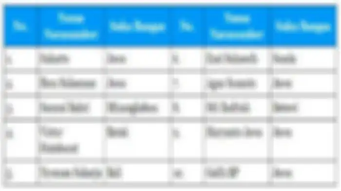 Kunci jawaban tema 7 kelas 5 halaman 57 