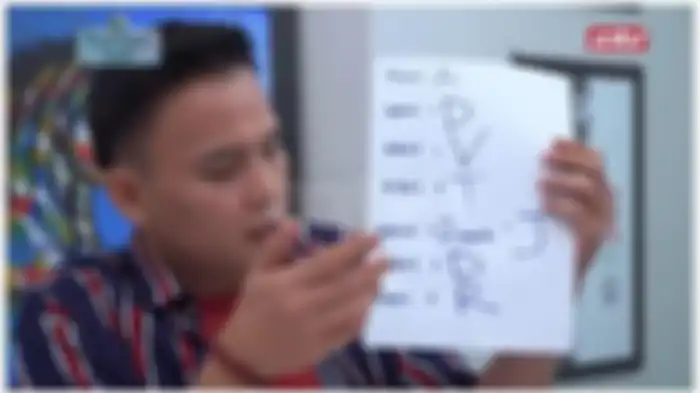 Hard Gumay terawang ada artis inisial R yang selingkuh dan kecelakaan di 2022.