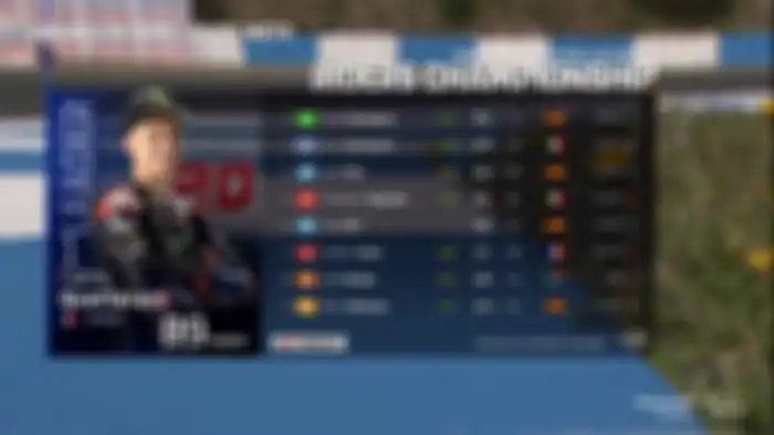 Klasemen MotoGP 2022
