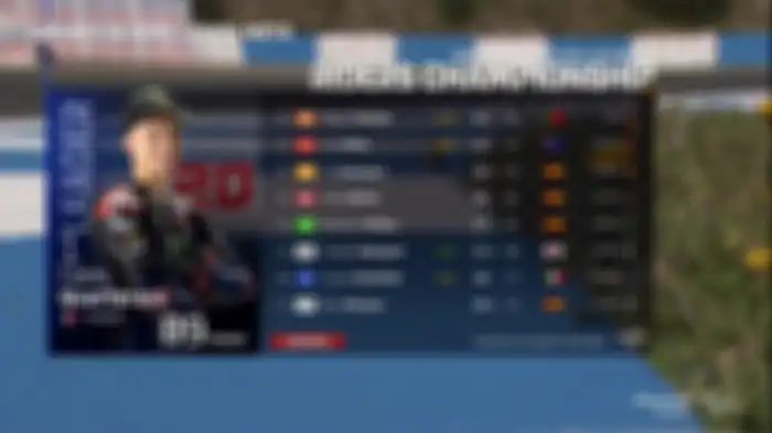Klasemen MotoGP 2022