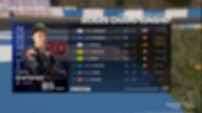 Klasemen MotoGP 2022