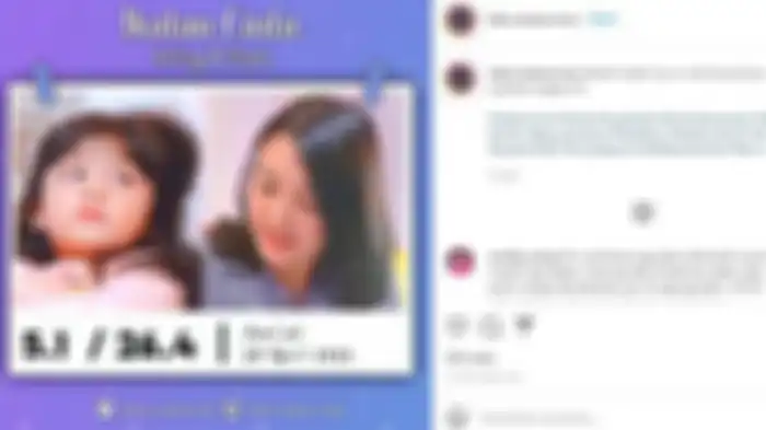 Rating dan share Ikatan Cinta 