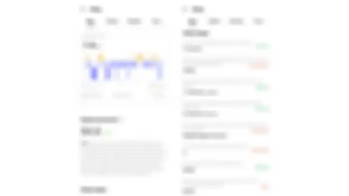Hasil fitur pelacak tidur Oppo Band