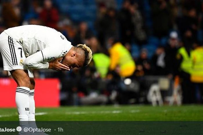 Ekspresi Pemain Real Madrid, Mariano Diaz, dalam laga pekan ke-22 Liga Spanyol versus Deportivo Alaves di Stadion Santiago Bernabeu, 3 Februari 2019.