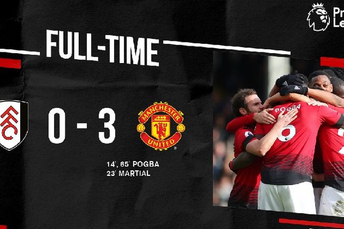 Manchester United menang 3-0 atas Fulham dalam laga pekan ke-26 Liga Inggris di Stadion Craven Cottage, London, 9 Februari 2019.