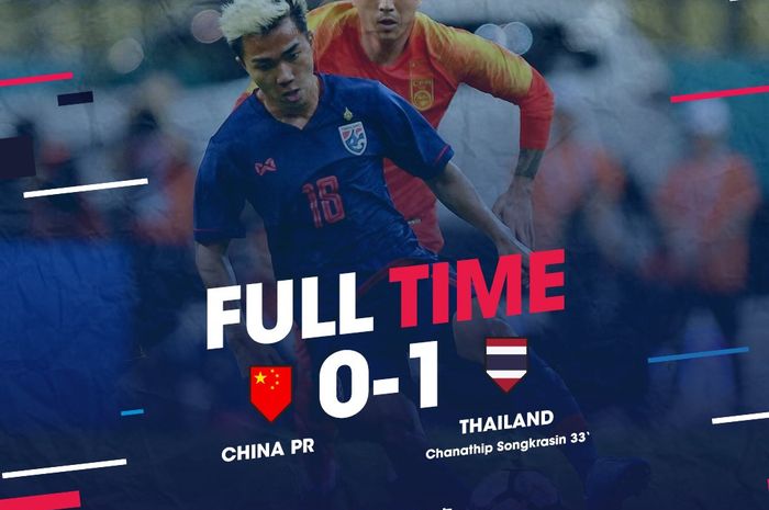 Timnas Thailand vs timnas China pada China Cup 2019 di Nanning, China, 21 Maret 2019.  