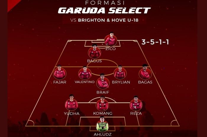 Formasi Garuda Select saat menghadapi tuan rumah Brighton &amp; Hove U-18 di Inggris, Selasa (2/4/2019).