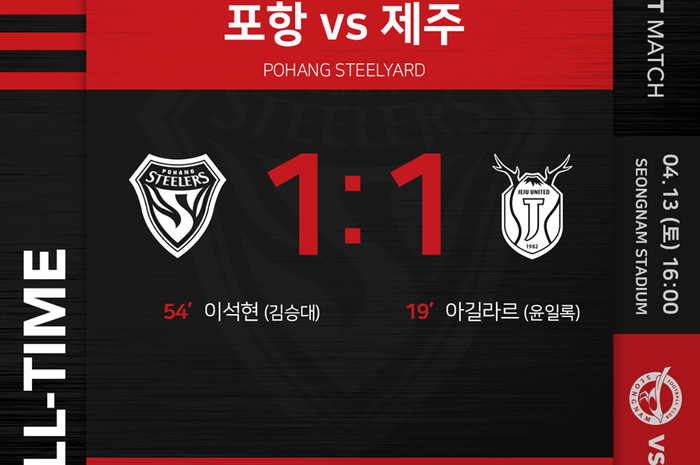 Pohang Steelers vs Jeju United